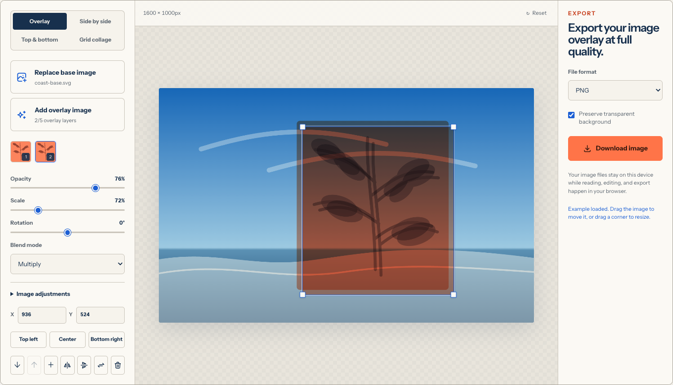 The image overlay workbench with editable layer controls
